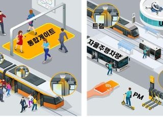 AI 등 첨단기술 도입…'광역교통 R&amp;D 로드맵' 발표회 개최