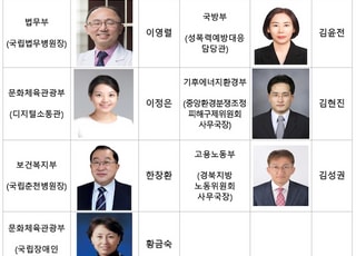 공직사회에 민간 전문성 이식…우수 임용자 9명 표창