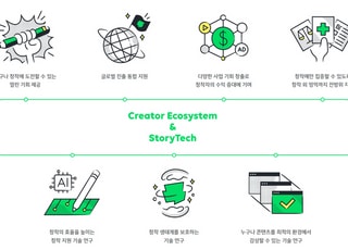[20살 네이버웹툰 ②]"창작자 없인 우리도 없다"…2600만 작가와 함께 크는 '웹툰위드'