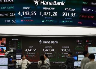 'FOMC 결과 봐야지'…등락하던 코스피, 4130대 약보합 마감 [시황]