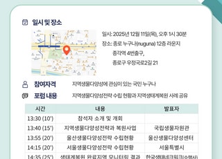 생물자원관, 지방 생물다양성전략 이행 지원