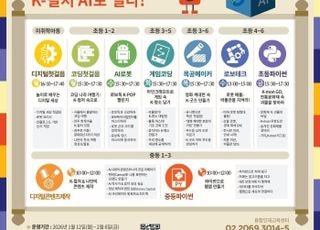 서울 영등포구, 융합인재 교육센터 겨울방학 특별 프로그램 참여자 모집