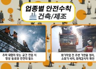 경기도, 이주노동자 안전강화 위한 안전 매뉴얼 배포