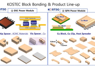 코스텍시스, ‘블록본딩 센터’ 본격 가동…AI·데이터센터 대응력 강화