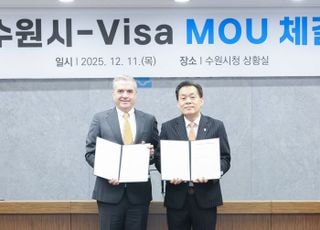 수원특례시·비자(Visa), 중소기업 수출대금결제 간소화 지원 업무협약 체결