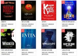 ‘5천억 시대’ 앞둔 뮤지컬 시장, 가격 인상 효과 넘어 ‘실질 성장’ 궤도