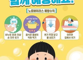 안산시, 노로바이러스 환자 급증에 따른 예방수칙 준수 당부