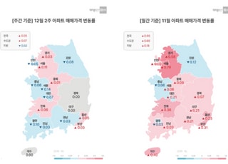 [주간부동산시황] 전국 아파트값 0.05% 상승…서울은 0.11% 올라
