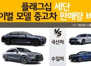 중고차 플래그십 승자는?…국산은 K9·수입은 벤츠 S클래스