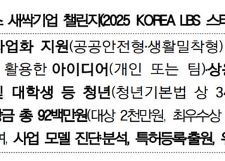 위치정보 새싹기업·대기업 만났다… ‘2025 코리아 LBS 데이’ 열려
