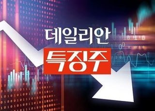 LG에너지솔루션, 9.6조 배터리 공급계약 해지에 6% 급락 [특징주]