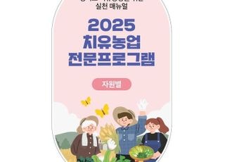 경기농기원, ‘치유농업’ 뇌파·설문…스트레스·우울감 최대 58% 감소