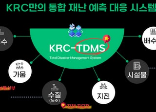 농어촌공사, ‘KRC-AX’ 24시간 응대·재난예측