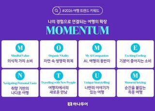 다가올 2026년 여행 트렌드? ‘M.O.M.E.N.T.U.M