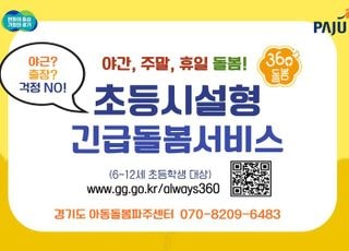 파주시, 2025년도 전국 최다 다함께 돌봄센터 설치