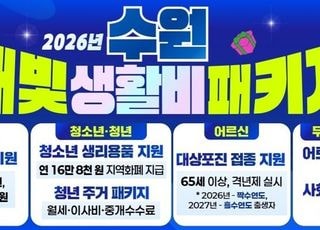 수원특례시, 생활비 부담 줄여주는 '수원 새빛 생활비 패키지' 운영