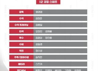 LG 트윈스 2026시즌 코칭스태프 발표 ‘박경완 코치 사의’