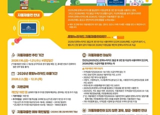 인천문화재단, 문화누리카드 자동 재충전 실시…1인 당 최대 16만 원