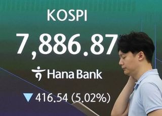 코스피, 7800선으로 밀려…외국인 2.4조 순매도 [시황]