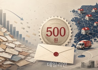 적자 커진 우편사업…5년 만에 요금 500원으로 인상