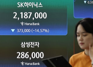 상반기 외국인 148조 순매도…'셀코리아' 이유는?