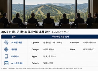 AI 시대가 바꾼 선밸리…이재용이 찾는 '억만장자 캠프'도 달라졌다
