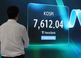 고금리·고환율·수급 악화…3중고 국내증시, 돌파구는