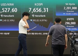 ‘서킷 브레이커’ 발동한 코스피, 외인 매도 폭탄에 급락 [시황]