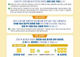 노동부, 올해 정규직 전환 지원 목표 62% 달성…소규모기업 지원 확대