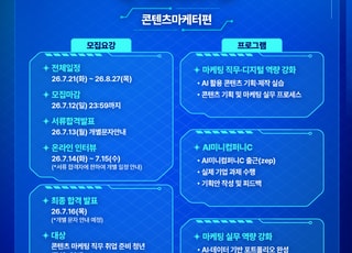 서울 관악구, 실전형 전문 마케터 키우는 'AI 미니컴퍼니C 2기' 참여 청년 모집