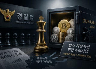 "다음도 두나무?"…압수 코인이 키운 '승자독식' 우려