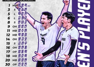 남녀 배구대표팀, 제천서 열리는 평가전 명단 발표…임동혁·강소휘 등 승선