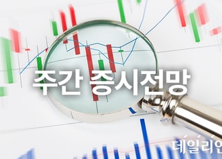 "TSMC·ASML 실적 주목해야"…코스피 6900~7900 [주간 증시 전망]