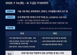 경기도, '뉴욕 투자유치 프로그램' 참가 스타트업 모집…글로벌 진출 전폭 지원