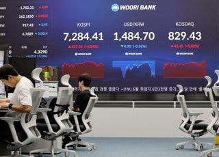 또 반도체 쏠림일까, 순환매 올까