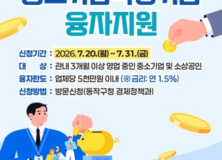서울 동작구, 중소기업·소상공인에 연 1.5% 저금리 융자 지원