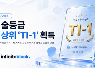 인피닛블록, 커스터디 기술력 인정…기술평가 ‘TI-1’