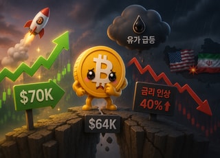 [코인뉴스] 비트코인 7월 랠리 끝나나…금리 인상 '복병'