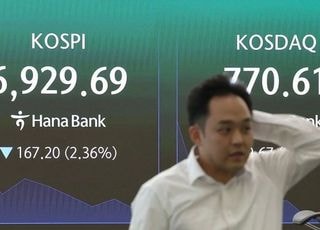 코스피 6900선 붕괴…중동 갈등 재점화에 2%대 급락 [시황]
