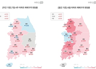 [주간부동산시황] 집값 상승세 속 세제 개편 임박…서울 0.16%↑