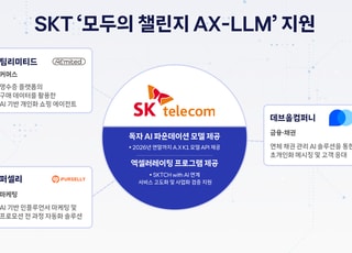 SKT, 스타트업 AI 서비스 후방지원…독파모 활용 협업