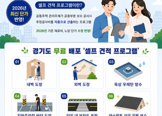경기도, 공동주택 보수공사 '셀프 견적 프로그램' 2026년판 배포