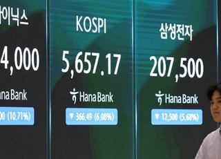 이틀 서킷브레이커에 '패닉'…코스피 5660선 마감 [시황]