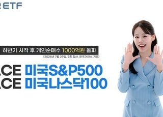 변동성에 지친 개미, 美 대표 지수로 대피…ACE ETF 2종 ‘인기’